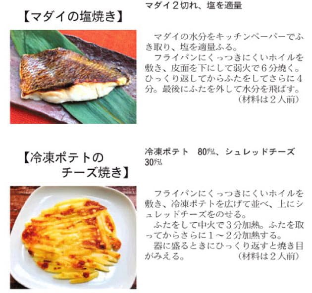 くっつきにくいホイルの実力は フライパンで焼き魚 Nikkei Style