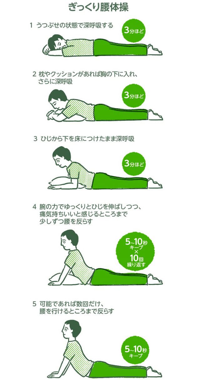 あっ ぎっくり腰 その直後 激痛でも動ける裏技 Nikkei Style
