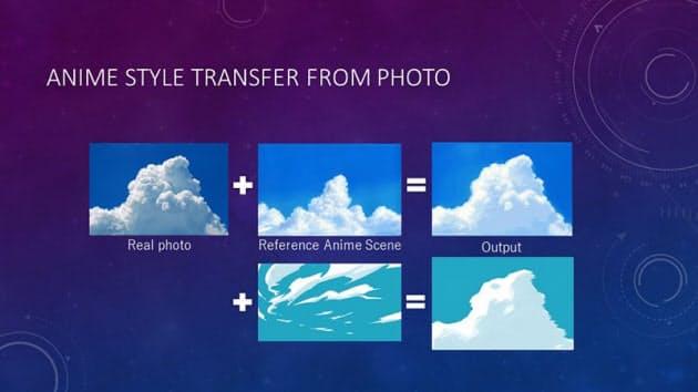Cgが照らす日本アニメ 口の動きや背景 より自然に Nikkei Style Cgが照らす日本アニメ 口の動きや背景 より自然に Nikkei Style