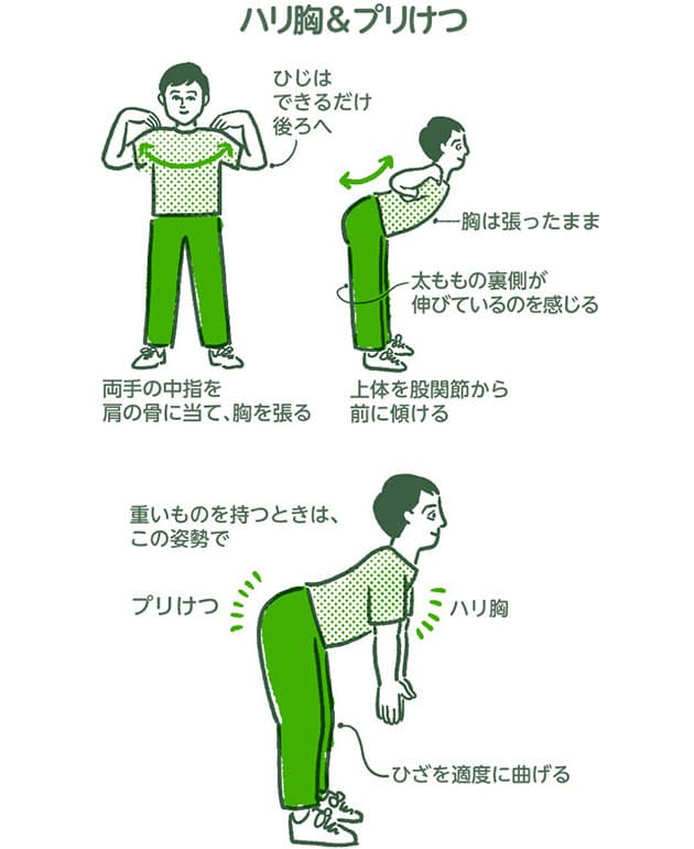 腰痛は体を動かすほど良くなる ぎっくり腰で安静はng 腰痛に ハリ胸 プリけつ Nikkei Style
