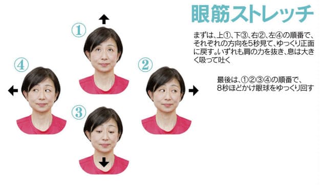 在宅勤務で 目が疲れた 顔と全身ほぐしてケア Nikkei Style 在宅勤務で 目が疲れた 顔と全身ほぐしてケア Nikkei Style