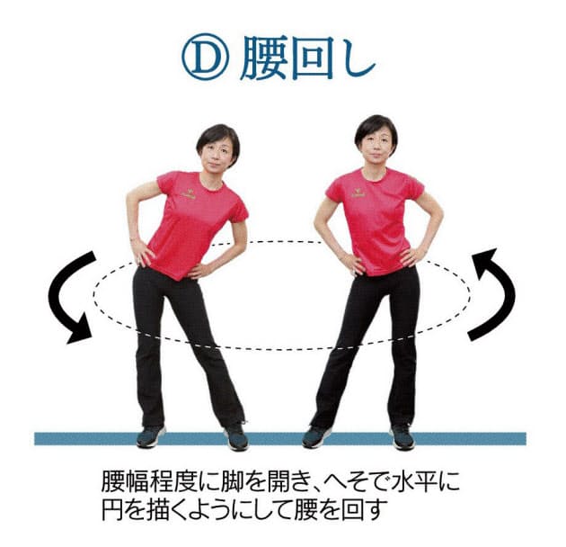 在宅勤務で 目が疲れた 顔と全身ほぐしてケア Nikkei Style 在宅勤務で 目が疲れた 顔と全身ほぐしてケア Nikkei Style