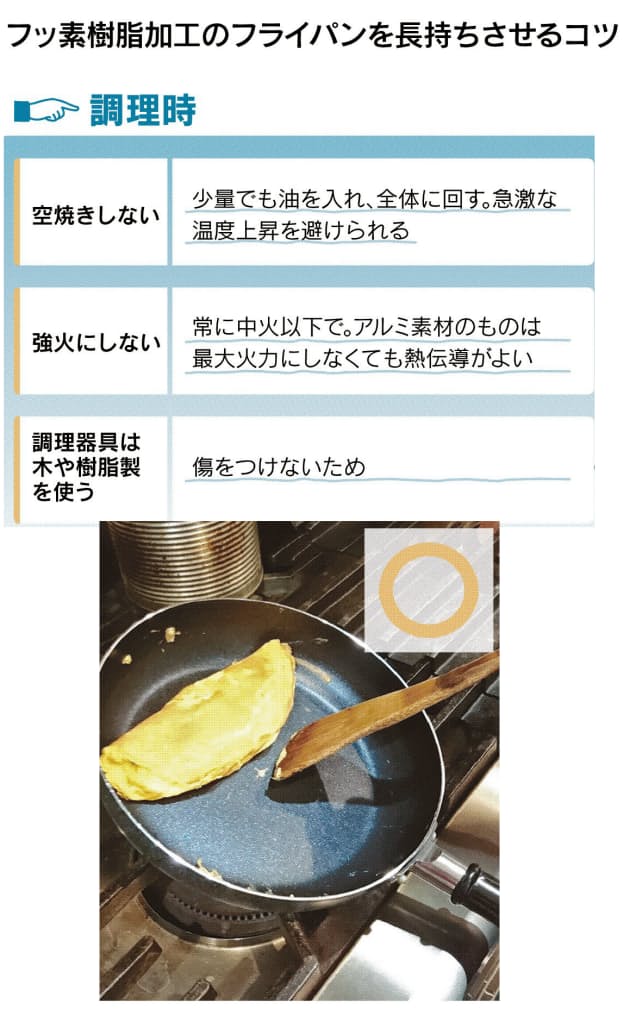 フライパンを長持ちさせるコツ 冷めてから水につける Nikkei Style フライパンを長持ちさせるコツ 冷めてから水につける Nikkei Style