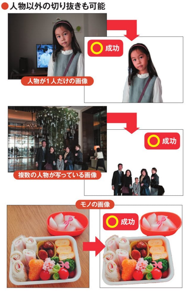 画像から人物を切り抜き 簡単ai任せの無料ソフト Mono Trendy Nikkei Style