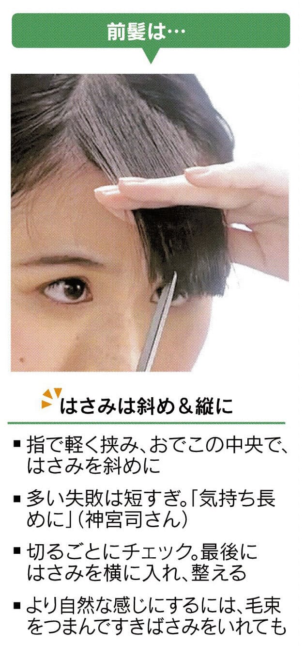 自分でヘアカット 乾いた状態で 前髪は縦か斜めに Nikkei Style