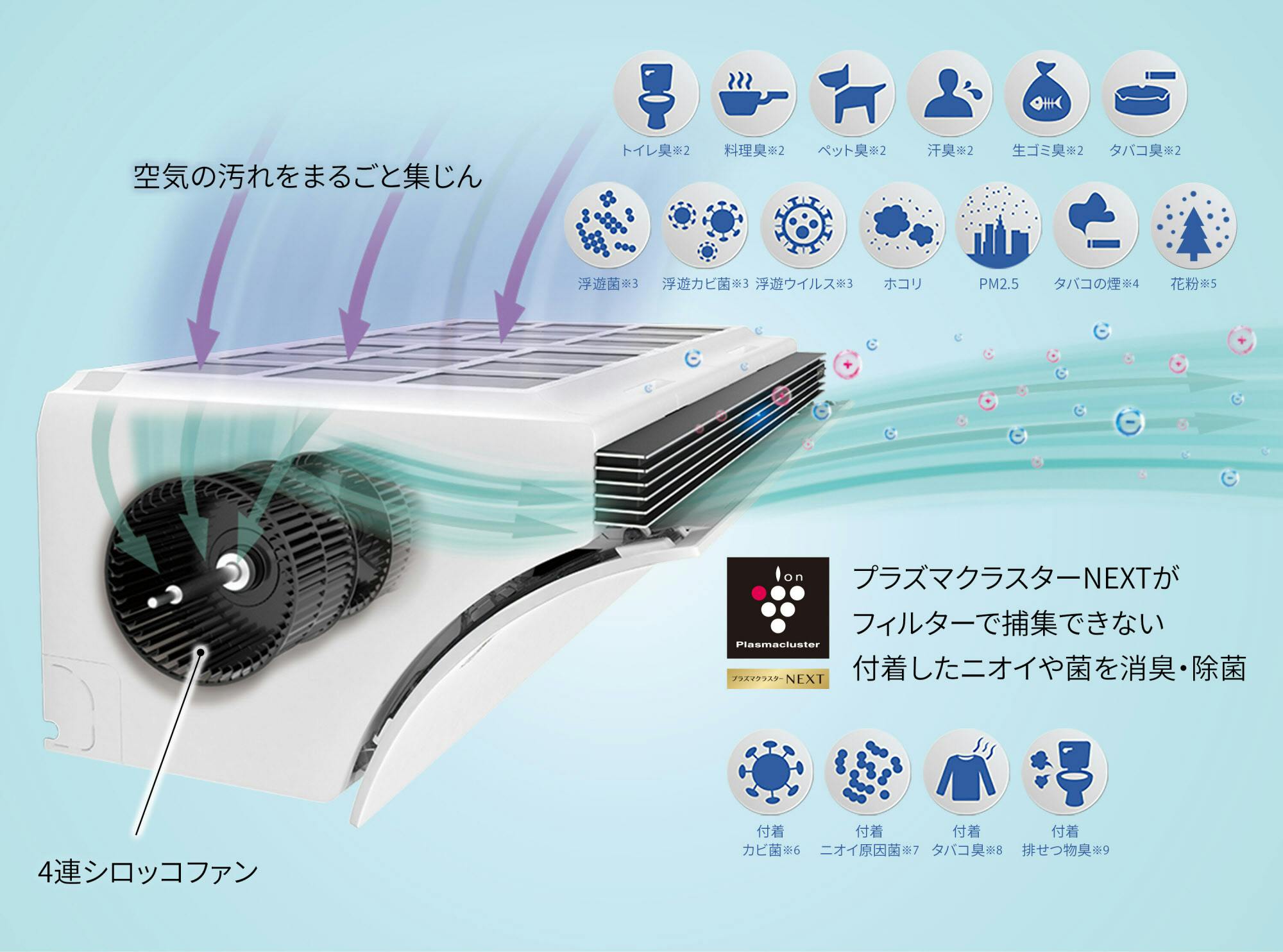 夏の冷風 求めるのは 清潔 最新エアコン7選 Nikkei Style 夏の冷風 求めるのは 清潔 最新エアコン7選 Nikkei Style