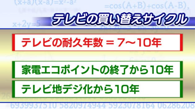 テレビ ボーナスの主役に 10年前の制度に遠因あり Nikkei Style テレビ ボーナスの主役に 10年前の制度に遠因あり Nikkei Style