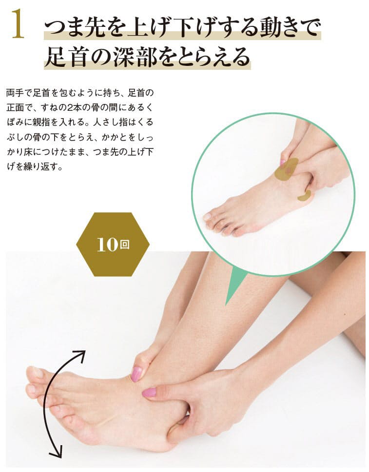 脚がむくんでだるい 押しながら動かす で解消 Nikkei Style