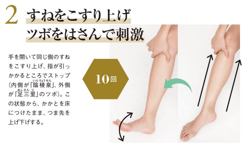 脚がむくんでだるい 押しながら動かす で解消 Nikkei Style 脚がむくんでだるい 押しながら動かす で解消 Nikkei Style