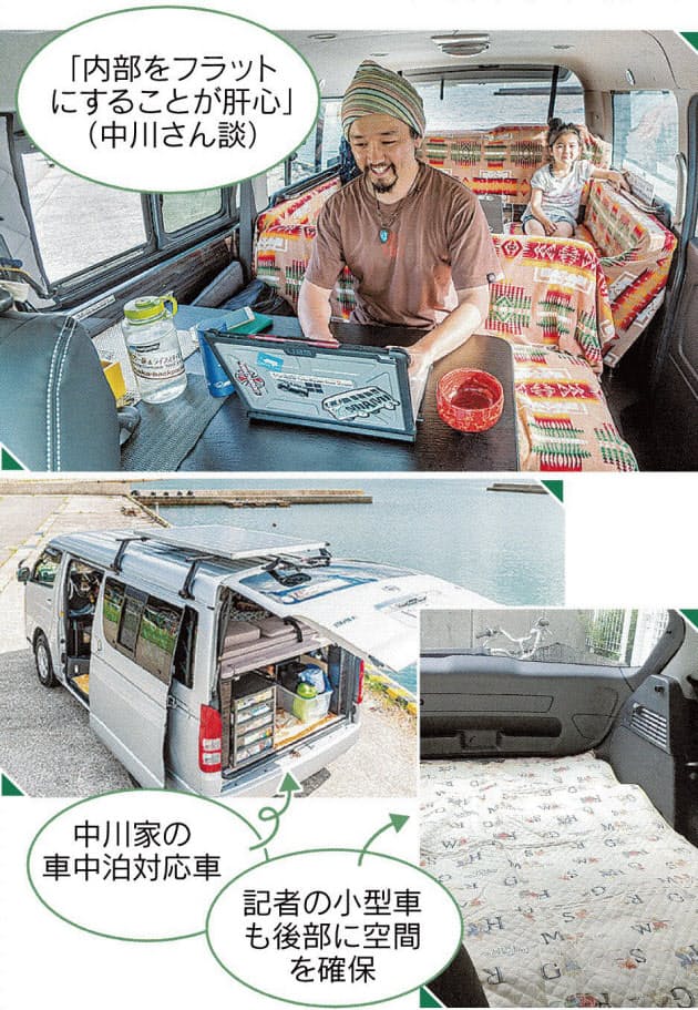 車中泊 をするのなら 車内平らに 熱中症も注意 Nikkei Style 車中泊 をするのなら 車内平らに 熱中症も注意 Nikkei Style