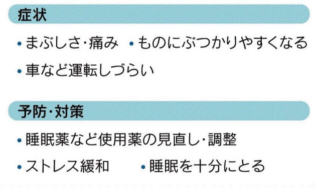 片方 まぶた 痙攣 片方のまぶたがピクピク痙攣する原因は栄養不足？ストレス？