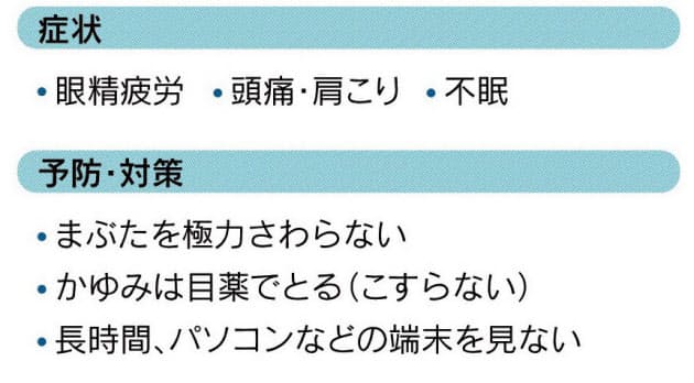 まぶたは心と体の異変の鏡 脳や内臓疾患のサインかも Nikkei Style まぶたは心と体の異変の鏡 脳や内臓疾患のサインかも Nikkei Style