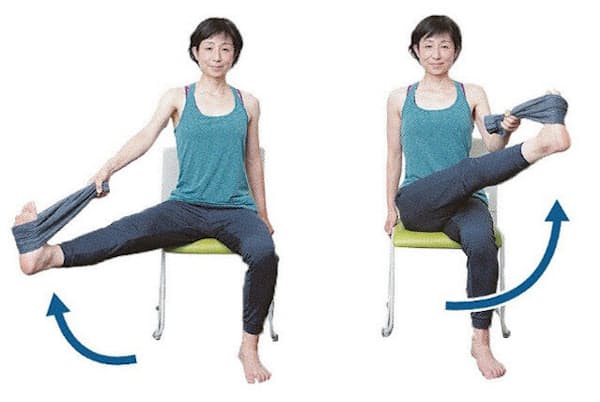 モデルは桜美林大学芸術文化学群講師・渡辺久美 モデルは桜美林大学芸術文化学群講師・渡辺久美