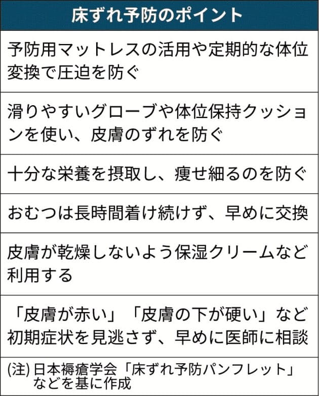床ずれ で命の危険も 栄養や特殊マットレスで予防 ヘルスup Nikkei Style