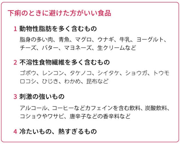 腹痛 下痢 辛い物 下痢の原因・辛い刺激物