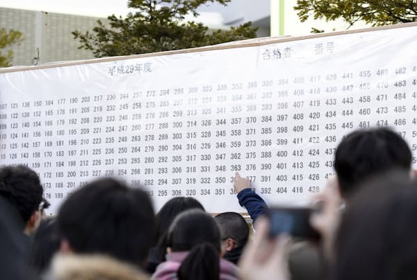 難関大学への「進学力」は私立高校が圧倒的に高いようだ(写真はイメージ=PIXTA) 難関大学への「進学力」は私立高校が圧倒的に高いようだ(写真はイメージ=PIXTA)