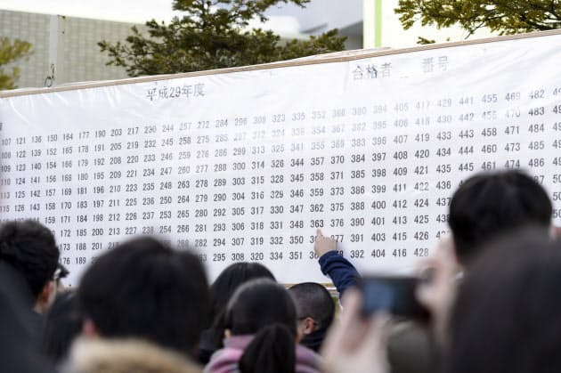 東大 京大 国公立大医学部 合格率のトップは灘 Nikkei Style 東大 京大 国公立大医学部 合格率のトップは灘 Nikkei Style