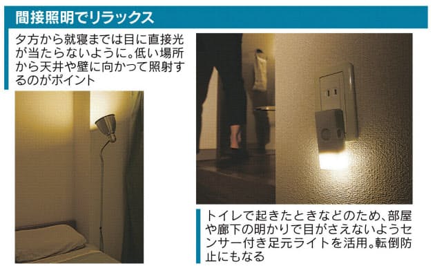調色機能活用 Led交換も おうち時間 照明で快適に 色 明るさの目的別選び方 Nikkei Style 調色機能活用 Led交換も おうち時間 照明で快適に 色 明るさの目的別選び方 Nikkei Style