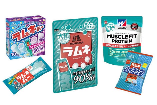 広がる森永ラムネの世界 ハイチュウやプロテインにも Nikkei Style 広がる森永ラムネの世界 ハイチュウやプロテインにも Nikkei Style