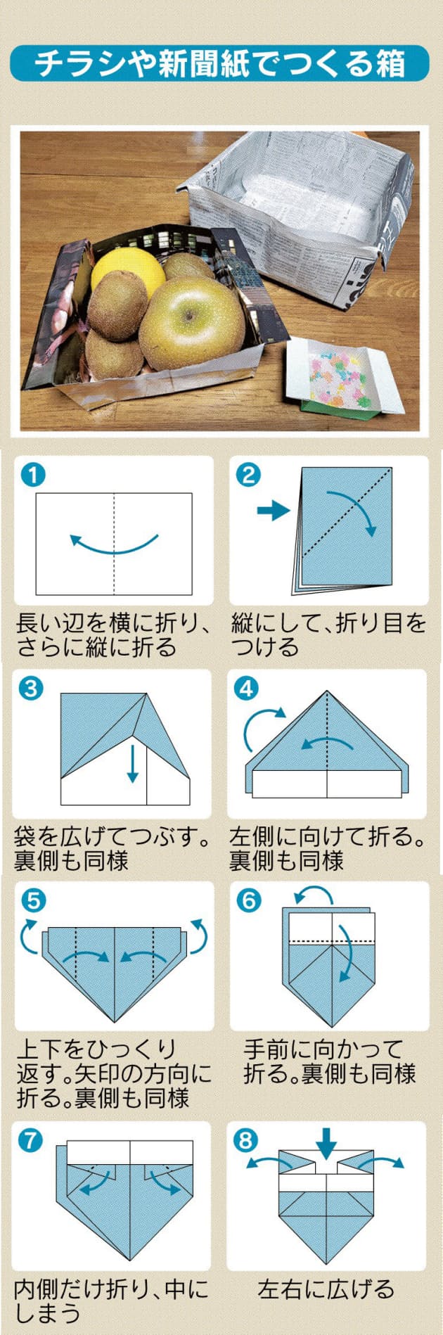 新聞紙 ゴミ箱 折り 方