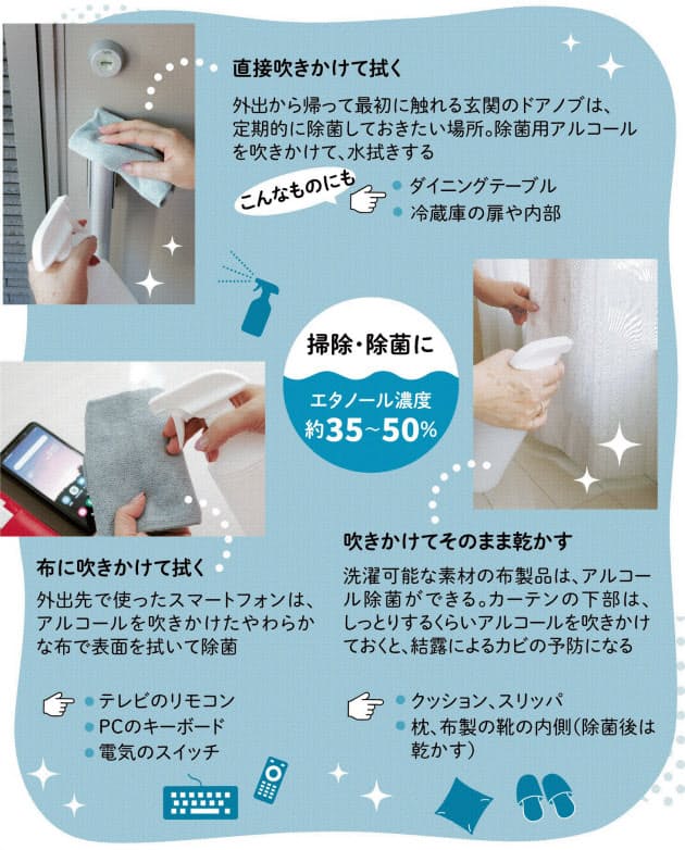手指には 消毒 アルコール 除菌用 と使い分け Nikkei Style 手指には 消毒 アルコール 除菌用 と使い分け Nikkei Style