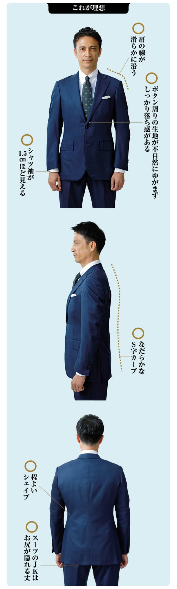 スーツ選び ジャストフィットを見極める10のポイント Nikkei Style スーツ選び ジャストフィットを見極める10のポイント Nikkei Style