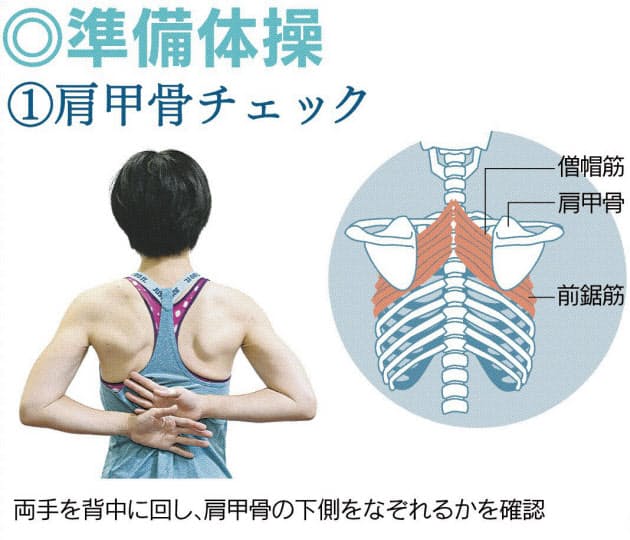肩こりがつらい寒い季節 肩甲骨ほぐしで血行促進 Nikkei Style