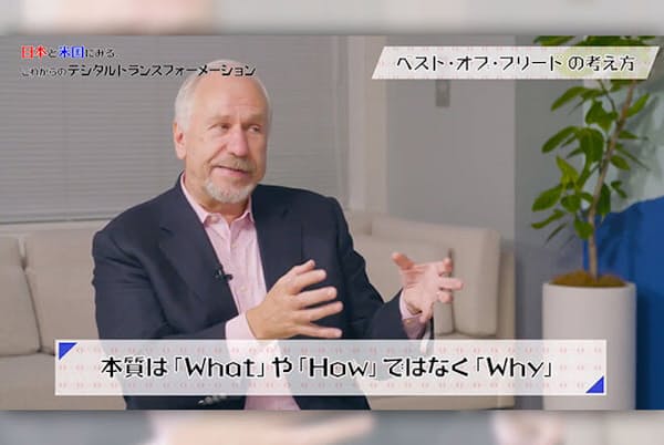 サンブリッジグループ会長兼最高経営責任者のアレン・マイナー氏(出所/CEATEC 2020 ONLINE) サンブリッジグループ会長兼最高経営責任者のアレン・マイナー氏(出所/CEATEC 2020 ONLINE)