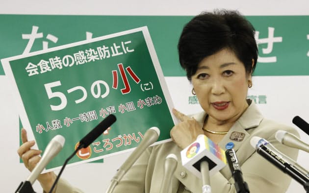 できる男のスタンダード講座 静かなマスク会食のマナー Nikkei Style できる男のスタンダード講座 静かなマスク会食のマナー Nikkei Style