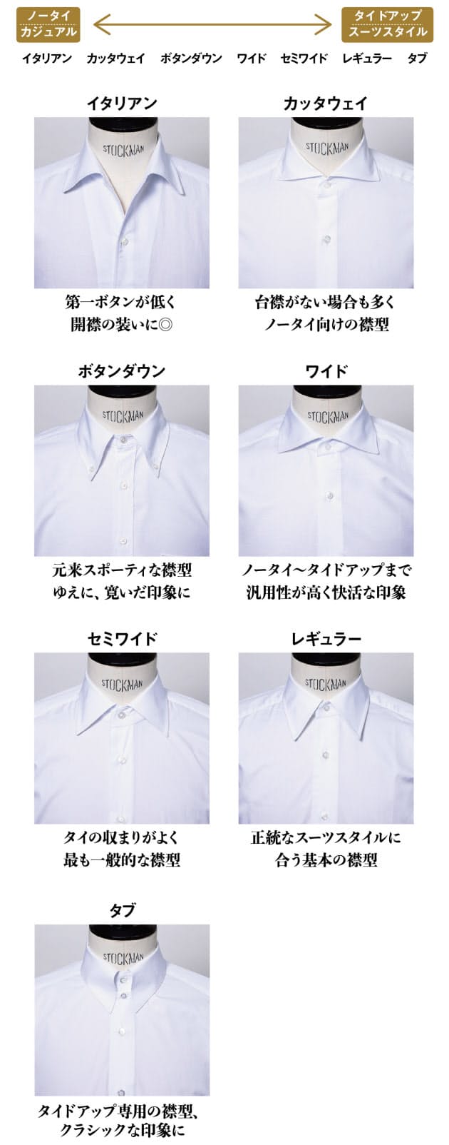 リモートスタイルの鍵はシャツ ノータイをおしゃれに Nikkei Style