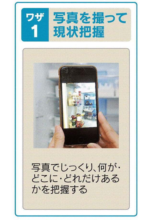 冷蔵庫すっきり収納 スマホで現状確認 迷子には容器 Nikkei Style 冷蔵庫すっきり収納 スマホで現状確認 迷子には容器 Nikkei Style