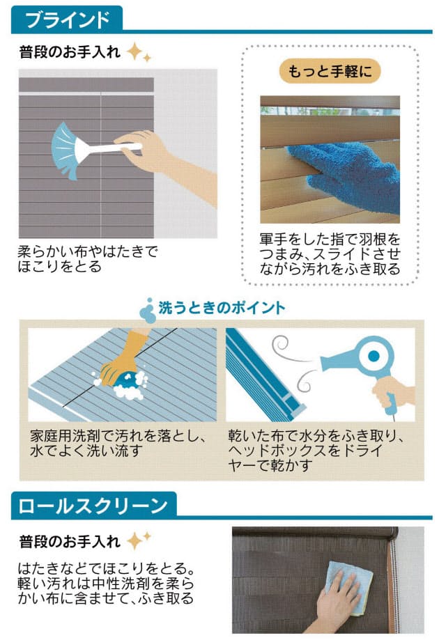 指ではさみつつ 汚れふき取って カーテン ブラインドを手入れ ホコリこまめに落 Nikkei Style 指ではさみつつ 汚れふき取って カーテン ブラインドを手入れ ホコリこまめに落 Nikkei Style