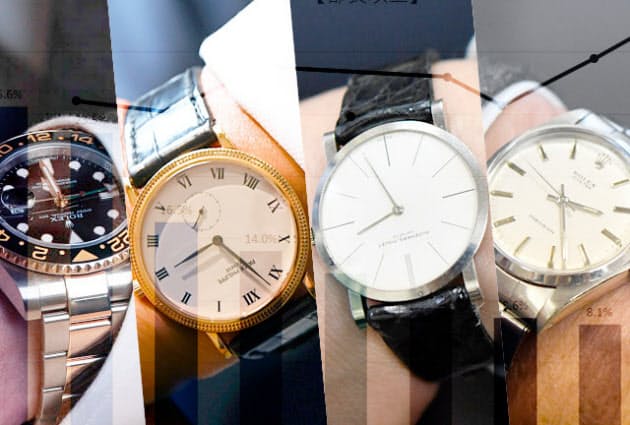 日経読者 部長になったらロレックス Apple存在感 Nikkei Style