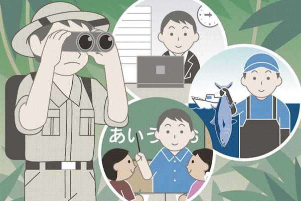 イラスト=強矢さつき イラスト=強矢さつき