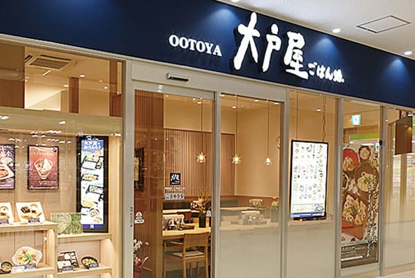 大戸屋ホールディングスは優待金額を年5000円から8000円に増やした 大戸屋ホールディングスは優待金額を年5000円から8000円に増やした