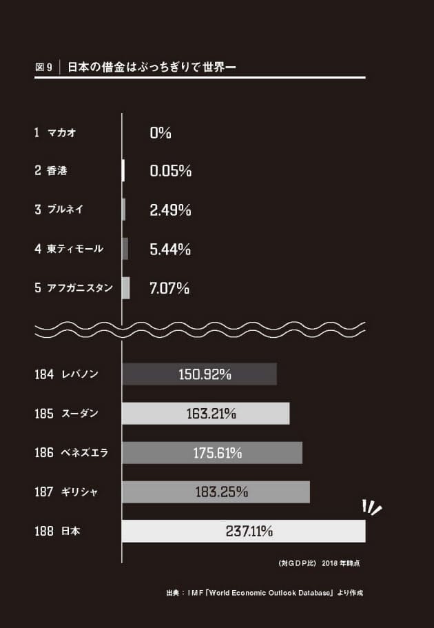 老人が増え それを支える若者が減る 少子高齢化のリアル 年後の人口が見せる年 Nikkei Style 老人が増え それを支える若者が減る 少子高齢化のリアル 年後の人口が見せる年 Nikkei Style