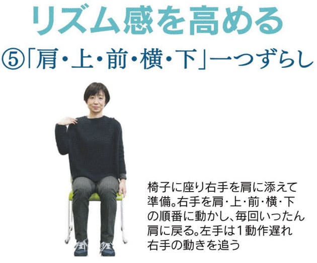 反射力を高めキレ戻す 体に刺激 神経回路を整える Nikkei Style 反射力を高めキレ戻す 体に刺激 神経回路を整える Nikkei Style