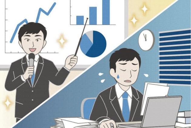 就活で人気 コンサル 若手社員の本音は転職前提 Nikkei Style 就活で人気 コンサル 若手社員の本音は転職前提 Nikkei Style