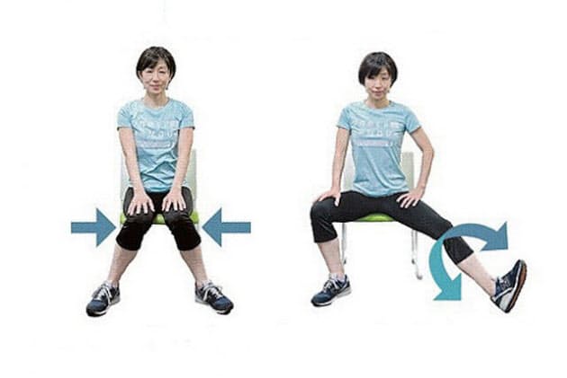 股関節の可動域広げよう キレと柔軟性保つお勧め体操 Nikkei Style 股関節の可動域広げよう キレと柔軟性保つお勧め体操 Nikkei Style