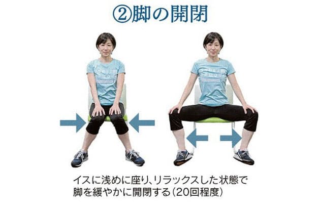 股関節の可動域広げよう キレと柔軟性保つお勧め体操 Nikkei Style