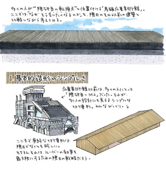作品 思考を離れ 1つ足す ことの面白さへ 隈研吾建築30年の進化 図解で読む Nikkei Style 作品 思考を離れ 1つ足す ことの面白さへ 隈研吾建築30年の進化 図解で読む Nikkei Style