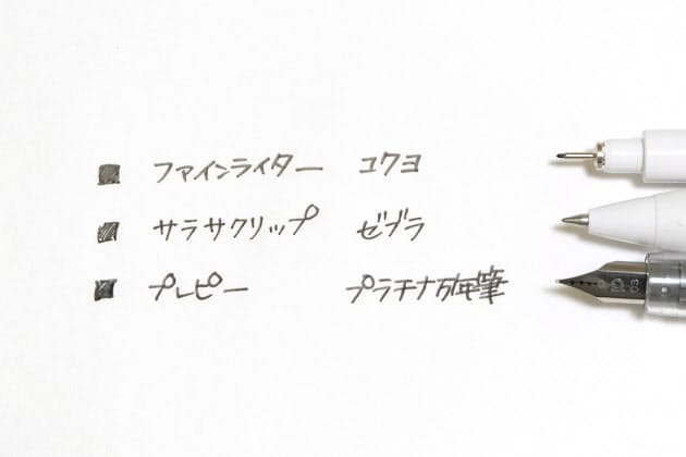 紙とペンの組み合わせを楽しむ Perpanep ペルパネプ 進化したペン 超極細に3 Nikkei Style 紙とペンの組み合わせを楽しむ Perpanep ペルパネプ 進化したペン 超極細に3 Nikkei Style