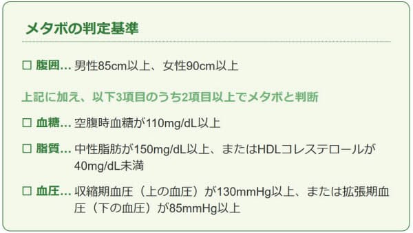 腹囲 悪玉コレステロール 血糖値 メタボ判定に関係するのはどれ Nikkei Style Goo ニュース 腹囲 悪玉コレステロール 血糖値 メタボ判定に関係するのはどれ Nikkei Style Goo ニュース
