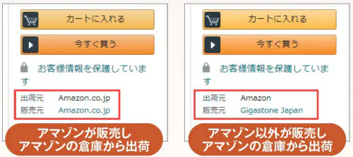 初心者必見 Amazon出品アカウント登録手順の丁寧なまとめ Eマガ