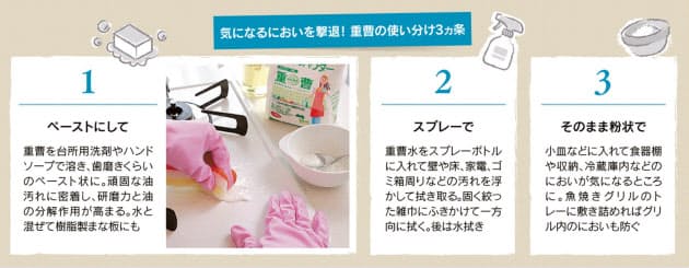 シンクの排水口がにおう場合は キッチンのにおい撃退 泡タイプの漂白剤をシェーク Nikkei Style シンクの排水口がにおう場合は キッチンのにおい撃退 泡タイプの漂白剤をシェーク Nikkei Style