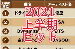 21年上半期cdシングル売り上げ ジャニーズ強し Nikkei Style 21年上半期cdシングル売り上げ ジャニーズ強し Nikkei Style