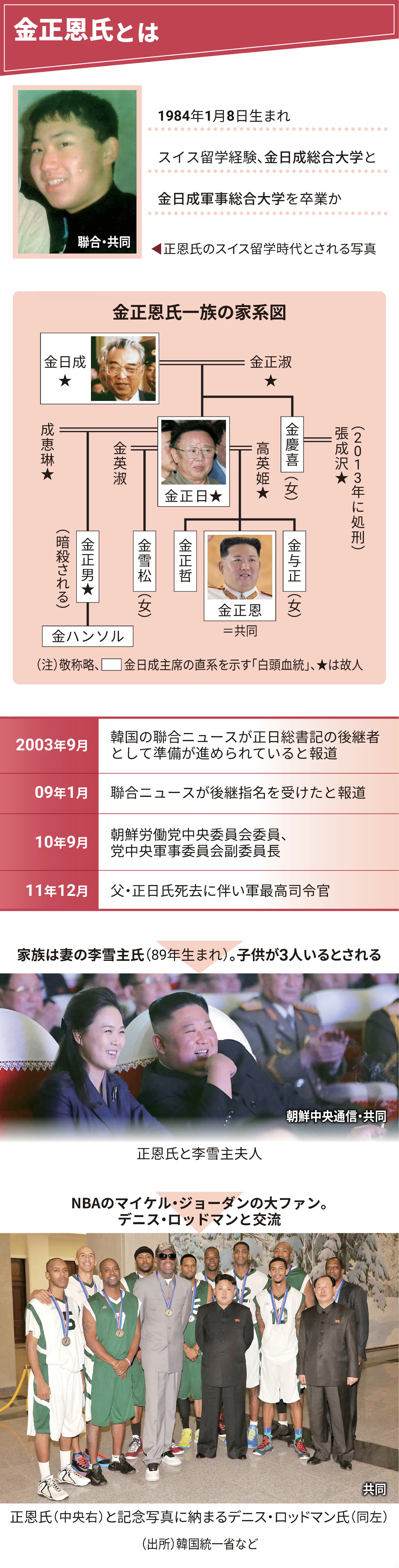 当時のメディア報道・掲載写真