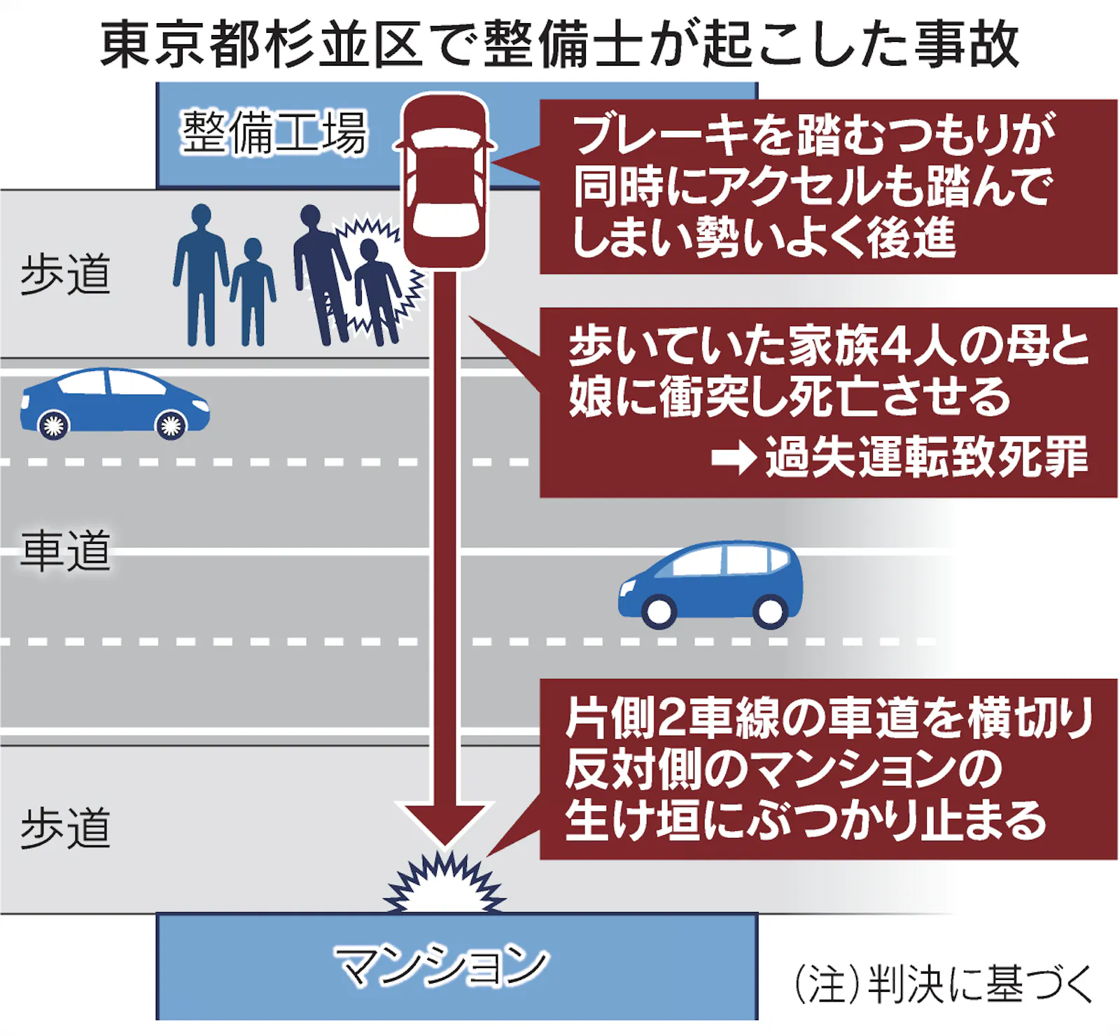 公の場での発言・インタビュー報道記録