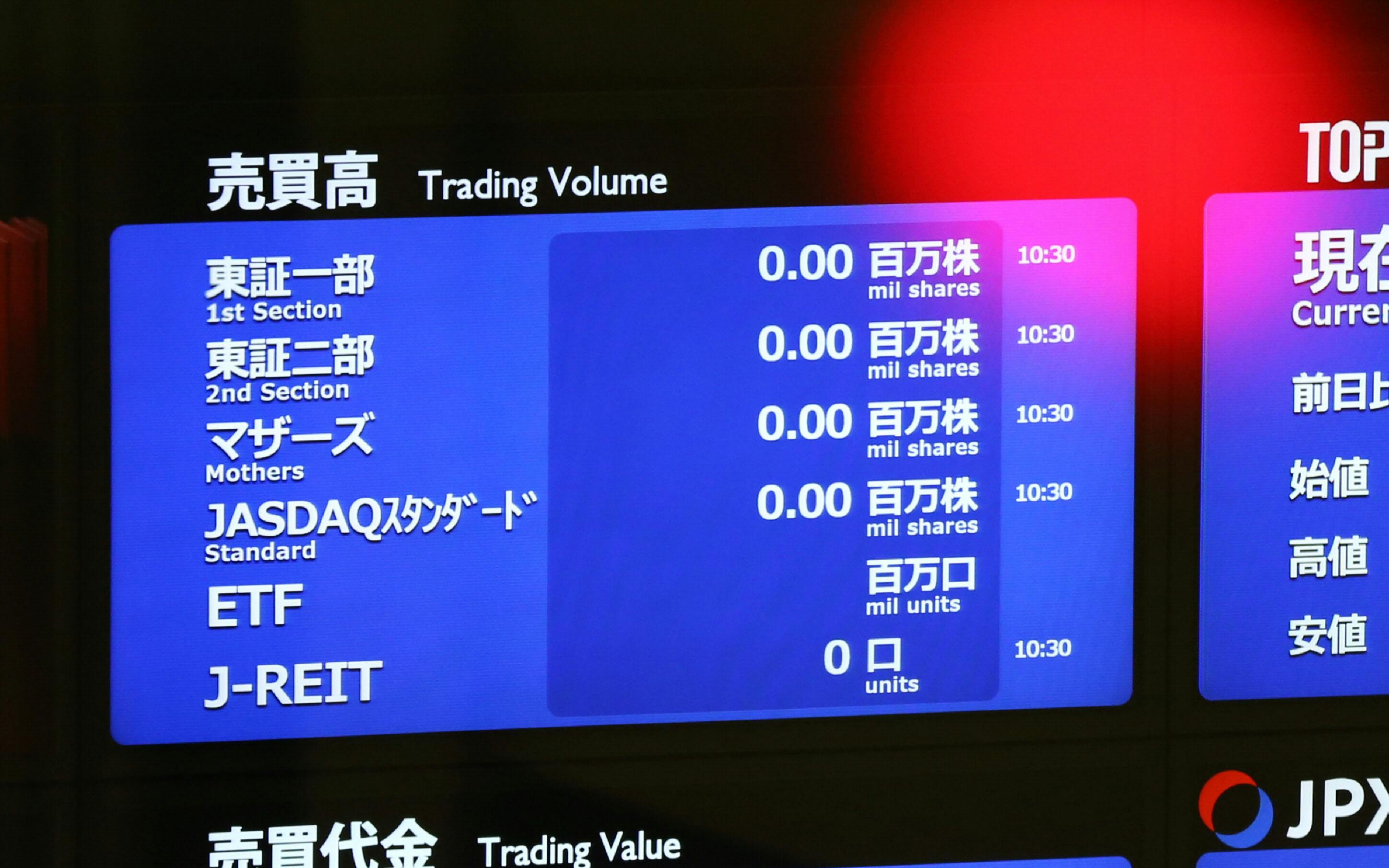 東証システム障害