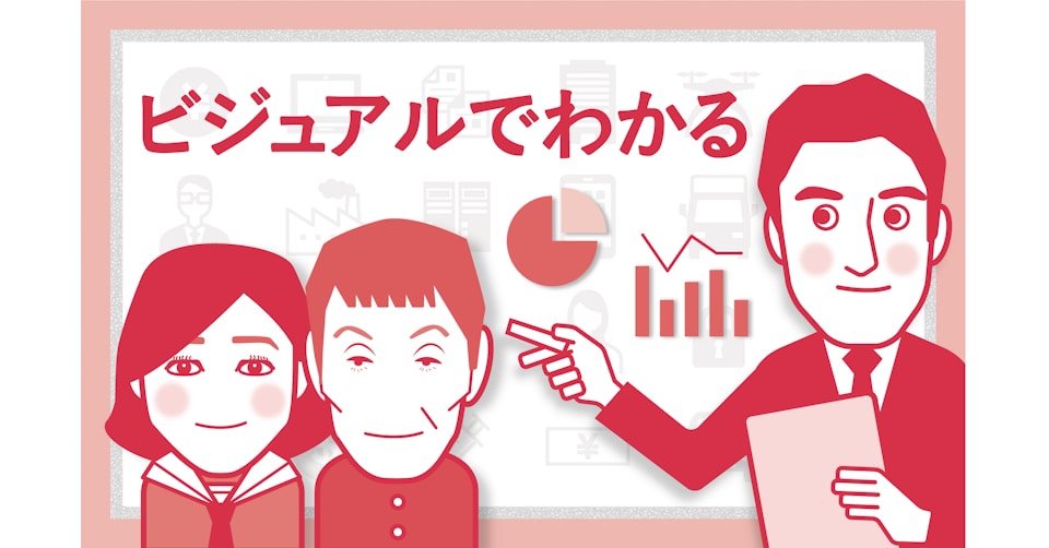 ビジュアルでわかる